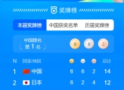 yabo-中国女排对阵巴黎展开拉锯大战，最终险胜对手